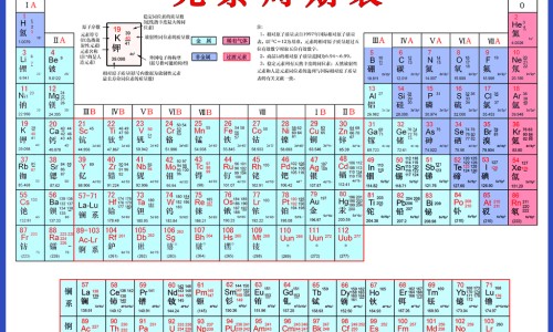 青萝卜功效作用与主治与用量-青萝卜功效3岁孩子网-分享青萝卜的营养价值及功效，青萝卜的营养价值及功效知识库